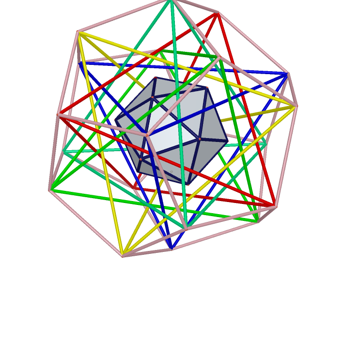 ./Rhombic%20Icosahedron%20inside%205%20Regular%20Tetrahedron%20inside%20Rhombic%20Dodecahedron_html.png