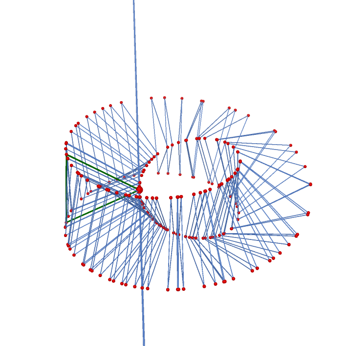 ./Triangle%20Mobius%20and%20Tangent_html.png