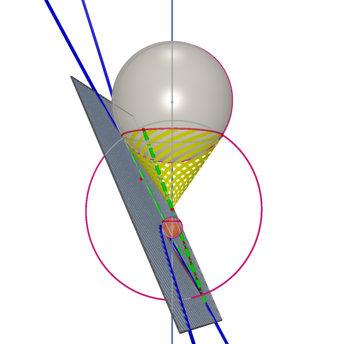 ./conic%20section%203d_html.png